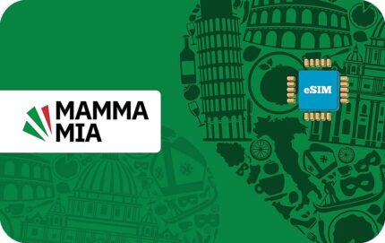 Italy 20 GB - 30 Days