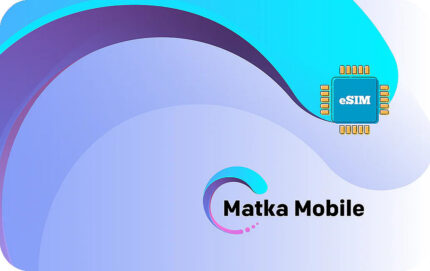 North Macedonia 20 GB - 30 Days