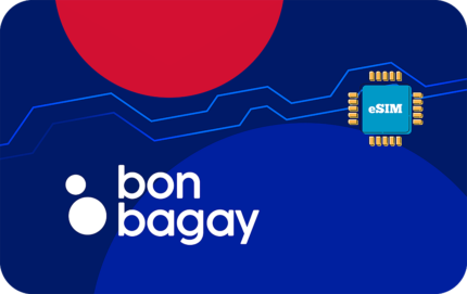 Haiti 5 GB - 30 Days